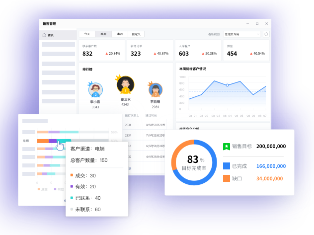 QBB CRM多维度商机管理
